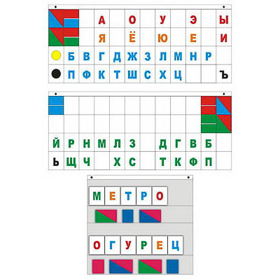 Демонстрационное пособие "Касса "Лента букв"