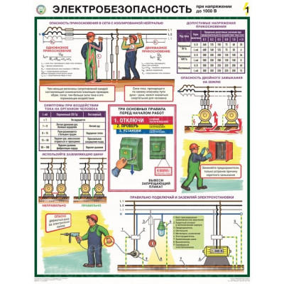 Электробезопасность при напряжении до 1000В (3шт. 45х60см)