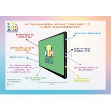 Интерактивная панель "NFI Smart School Board 75" из серии «Кисельковое царство» (с ПК)