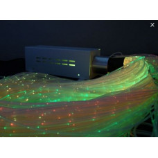 Интерактивный источник света к фиброоптическому волокну RF004
