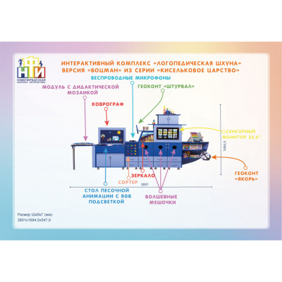 Интерактивный комплекс «Логопедическая Шхуна» версия «Боцман» из серии «Кисельковое царство»