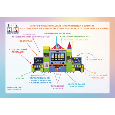 Интерактивный комплекс «Логопедический Замок 43"» из серии «Кисельковое царство»