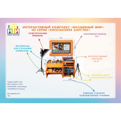 Интерактивный комплекс мультипликации «Волшебный мир» из серии «Кисельковое царство»