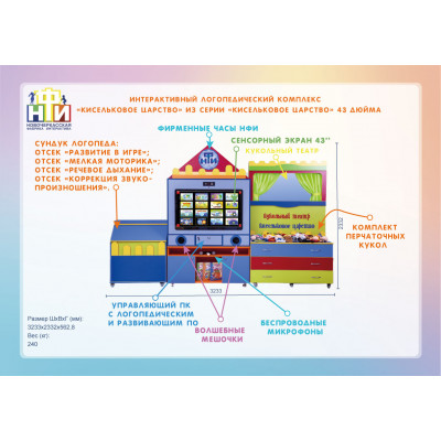 Интерактивный логопедический комплекс «Кисельковое Царство 43″» из серии «Кисельковое царство»