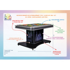 Интерактивный мультимедийный стол «Laser NFI edu» 32” из серии «Кисельковое царство»
