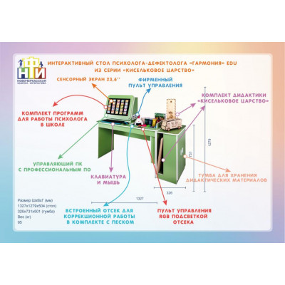 Интерактивный стол психолога-дефектолога «Гармония edu» из серии «Кисельковое царство»