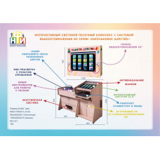 Интерактивный световой песочный комплекс с системой видеоотображения из серии «Кисельковое царство»