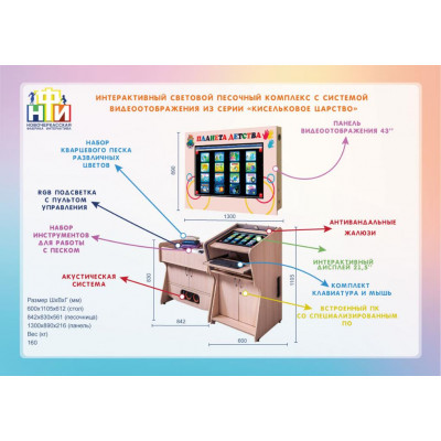 Интерактивный световой песочный комплекс с системой видеоотображения из серии «Кисельковое царство»