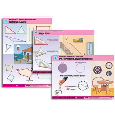 Комплект таблиц для нач. шк. "Математика. Знакомство с геометрией" (6 табл., формат А1, лам.)