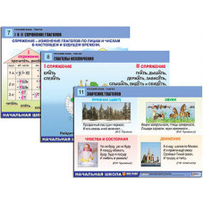 Комплект таблиц для нач. шк. "Русский язык. Глагол" (12 табл., формат А1, лам.)