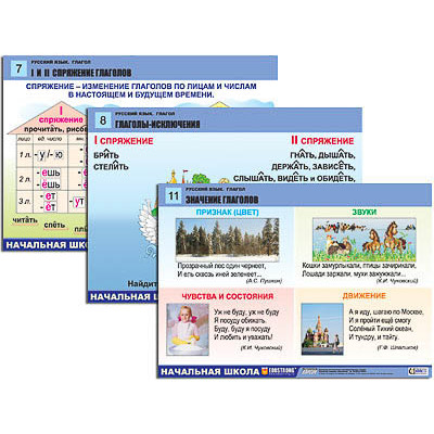 Комплект таблиц для нач. шк. "Русский язык. Глагол" (12 табл., формат А1, лам.)
