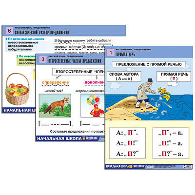 Комплект таблиц для нач. шк. "Русский язык. Предложение" (6 табл., формат А1, лам.)