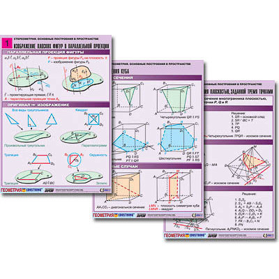 Комплект таблиц по геометрии "Стереометрия. Основные построения в пространстве" (8 табл., А1, лам.)