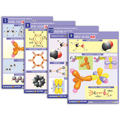 Комплект таблиц по орг. химии "Строение органических веществ" (16 табл., формат А1, лам.)