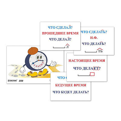 Модель-аппликация "Неопределенная форма глагола. Три времени глагола" (лам.)