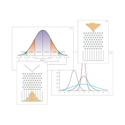Модель-аппликация "Нормальное распределение (Распределение Гаусса)" (ламинированная)