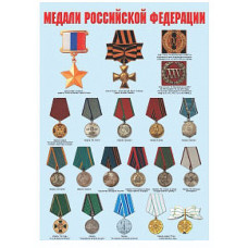 Плакаты "Ордена и медали России" (2 шт. А-2)