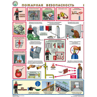 Пожарная  безопасность (3шт. 45х60см) лам.