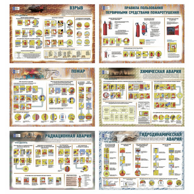 Правила поведения в ЧС техногенного характера (6шт. 70х100см)