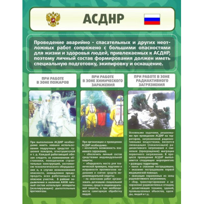 Стенд "Чрезвычайные ситуации техногенного военного природного характера" без карманов 0.7x0.9м