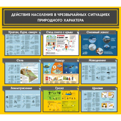 Стенд "Действия населения в ЧС природного характера" без карманов 1,4х1,25м