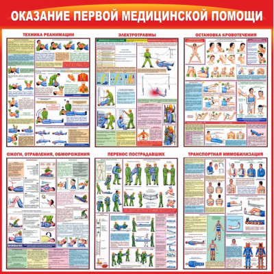 Стенд "Оказание первой помощи пострадавшим" без карманов 1x1м