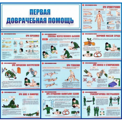 Стенд "Первая доврачебная помощь" без карманов 1,3х1,25м