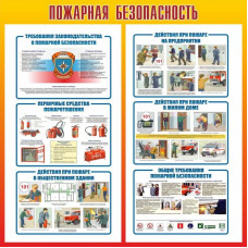 Стенд "Пожарная безопасность" без карманов 1х1