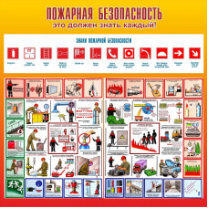 Стенд "Пожарная безопасность" без карманов 1x1м