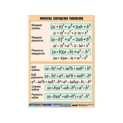Таблица демонстрационная "Формулы сокращения умножения" (винил 100х140)