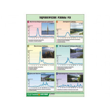 Таблица демонстрационная "Гидрологические режимы рек" (винил 100х140)