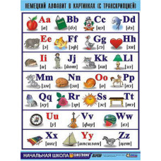Таблица демонстрационная "Немецкий алфавит в картинках" (винил 100х140)