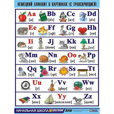 Таблица демонстрационная "Немецкий алфавит в картинках" (винил 100х140)