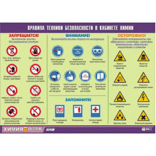Таблица демонстрационная "Правила техники безопасности в кабинете химии" (винил 100х140)