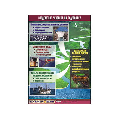 Таблица демонстрационная "Воздействие человека на гидросферу" (винил 100х140)