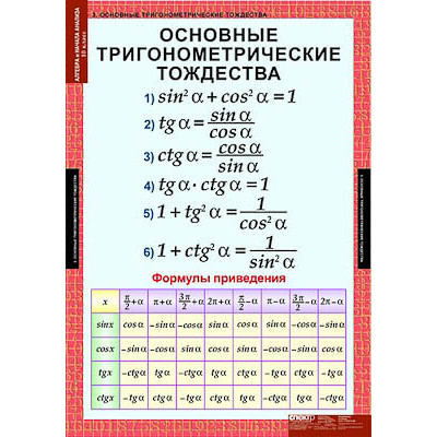 Таблицы демонстрационные "Алгебра 10 класс"