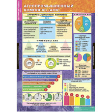 Таблицы демонстрационные "География 9 класс" (Хозяйство и географические районы )