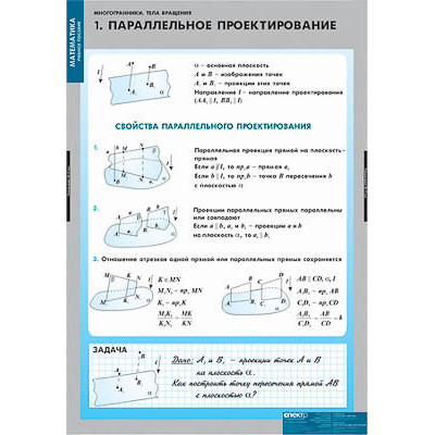 Таблицы демонстрационные "Многогранники"