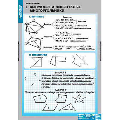 Таблицы демонстрационные "Многоугольники"