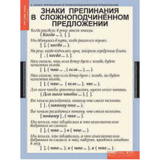 Таблицы демонстрационные "Русский язык 9 кл."