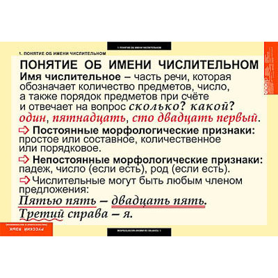 Таблицы демонстрационные "Русский язык. Числительное и местоимение"