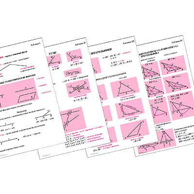 Таблицы по геометрии 7 кл. (18 шт., формат А1)