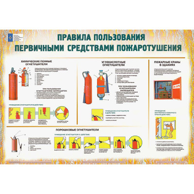 Уголок безопасности школьника (10шт. 70х100см)