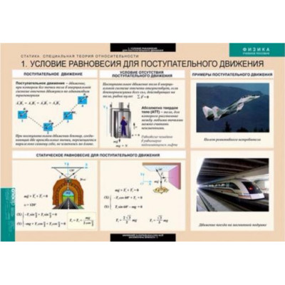 Комплект таблиц "Статика. Специальная теория относительности" (8 шт.)