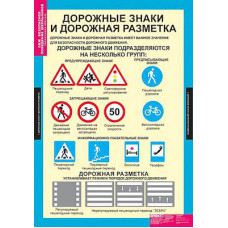 Таблицы демонстрационные "Безопасное поведение школьника" (начальная школа)